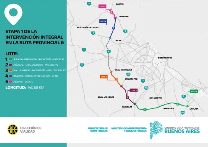 Plan de renovación de la Ruta Provincial N°6
