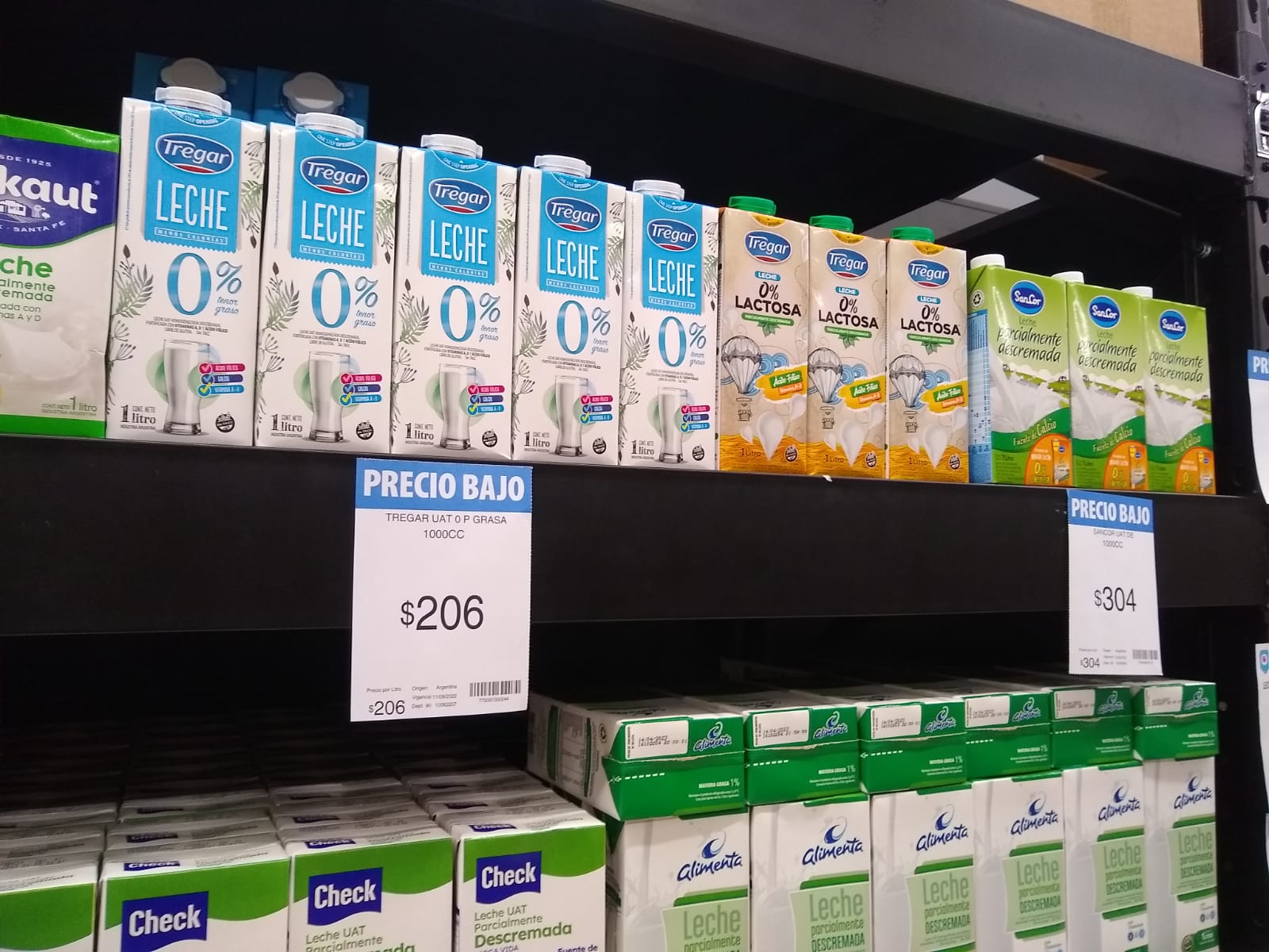 cuenta dni enero supermercados
