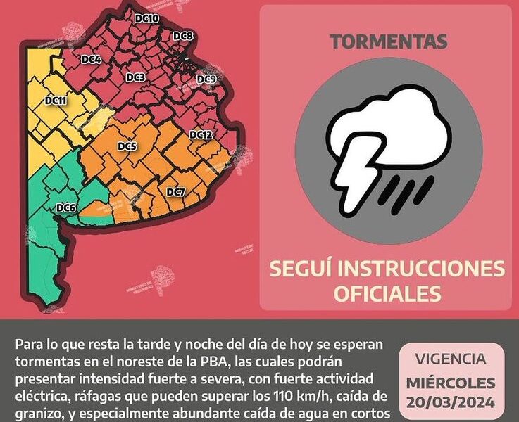 alerta roja