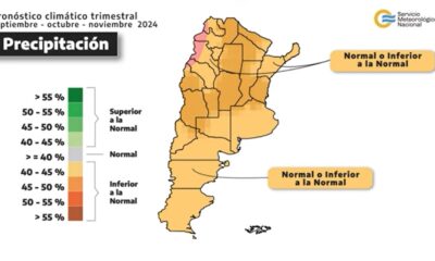smn pronóstico primavera