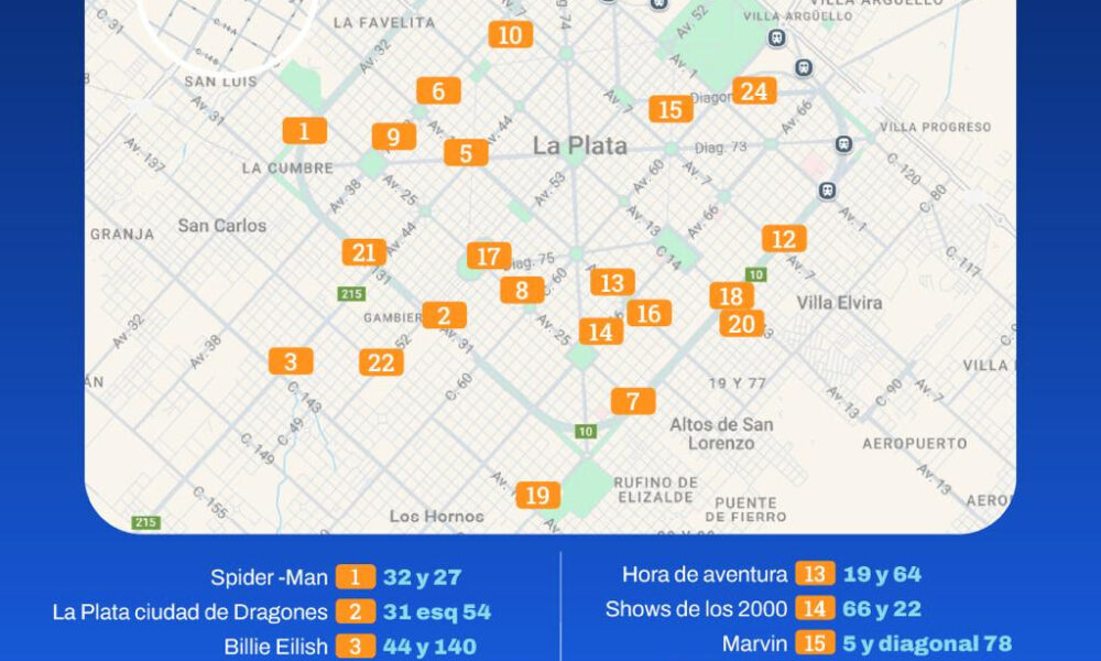 Lista muñecos año nuevo La Plata